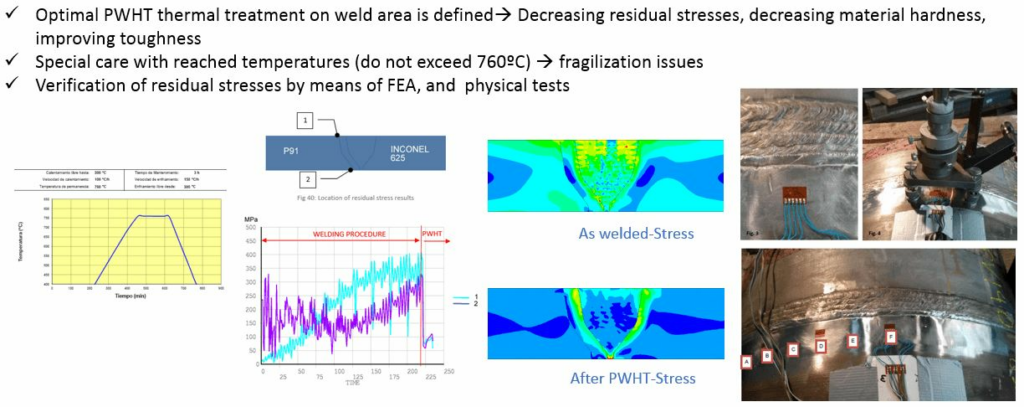ROOT CAUSE ANALYSIS AND CORRECTIVE MEASURES OF DISSIMILAR WELD JOINT FAILURE IN A HIGH PRESSURE STEAM PIPE ROOT CAUSE ANALYSIS AND CORRECTIVE MEASURES OF DISSIMILAR WELD JOINT FAILURE IN A HIGH PRESSURE STEAM PIPE
