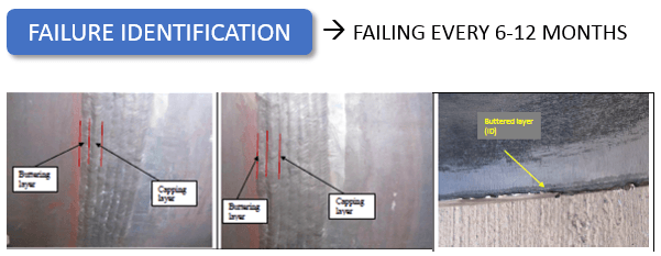 ROOT CAUSE ANALYSIS AND CORRECTIVE MEASURES OF DISSIMILAR WELD JOINT ...