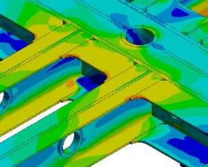 Structural Simulation Of Railway Rolling Stock Using Finite Element Method  Analysis | CADE Engineered Technologies