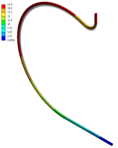 DESIGN AND ANALYSIS OF A FLEXIBLE PIPE CONNECTION ON CREEP RANGE