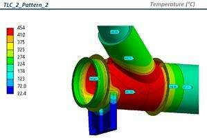 figura 3