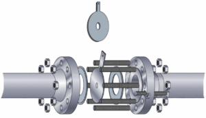 Los diseños de sistemas de tuberías con orificios de restricción