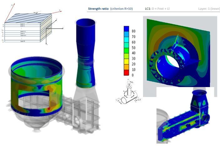 Analisis FEM para el diseno y analisis de equipos y conductos fabricados en plastico reforzado con fibras FRP 1 e1634198084504