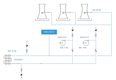 piping water hammer analysis