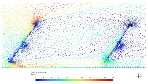 Aeroelasticity in Photovoltaic Installations