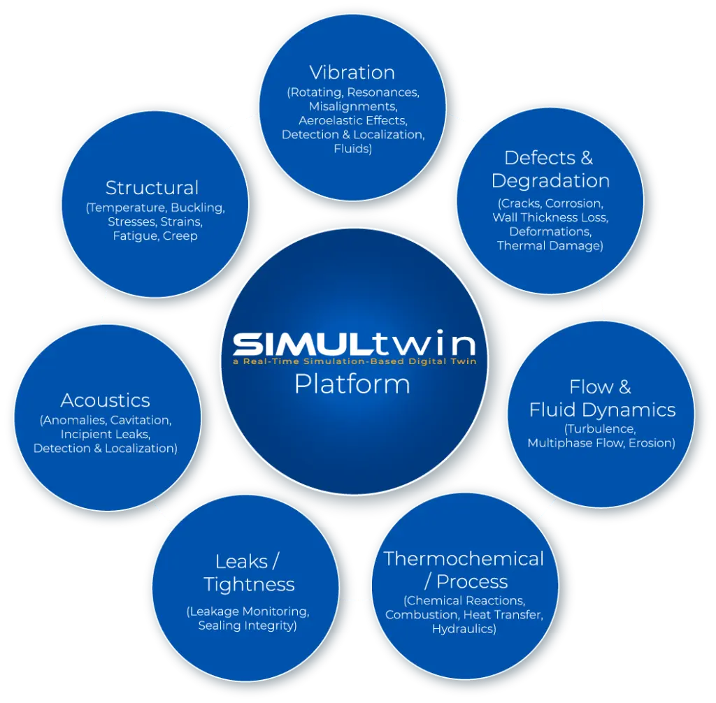 Recurso 1plataforma diagrama EN